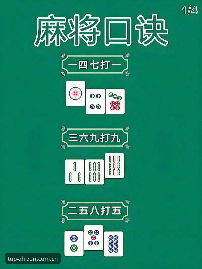 至尊棋牌安装 至尊棋牌安装需要几步?新手必看的完整指南