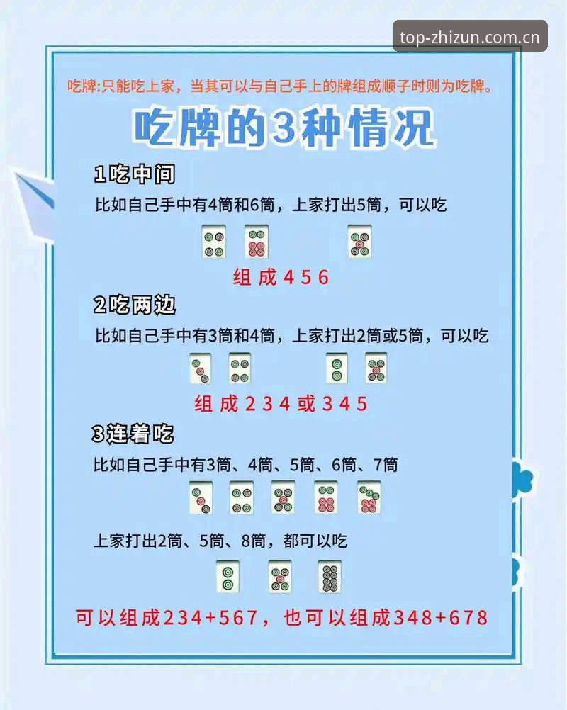 至尊棋牌安装 至尊棋牌安装需要几步?新手必看的完整指南